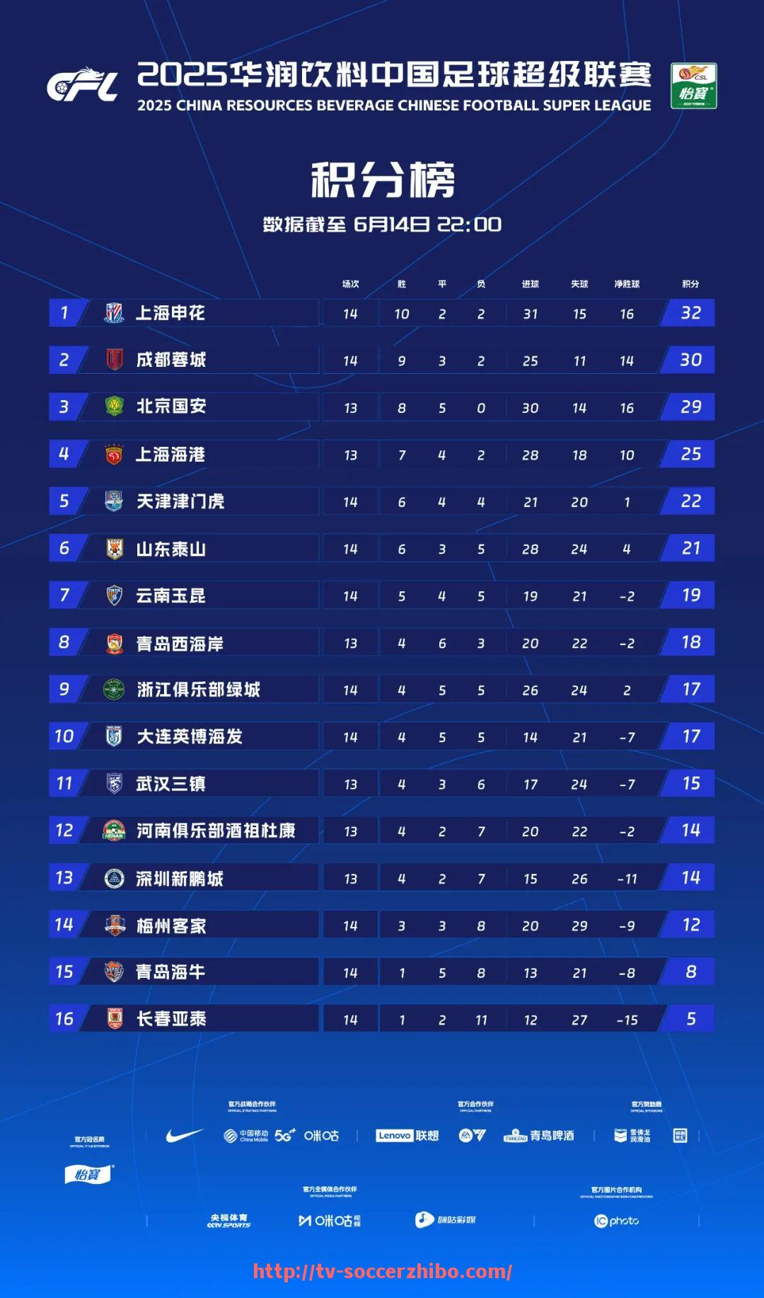 足球直播-CBA联赛中的“巴黎足球队”是什么